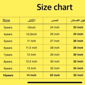 Alternative view of EiD